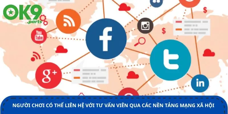Liên hệ 2 nguoi-choi-co-the-lien-he-voi-tu-van-vien-qua-cac-nen-tang-mang-xa-hoi